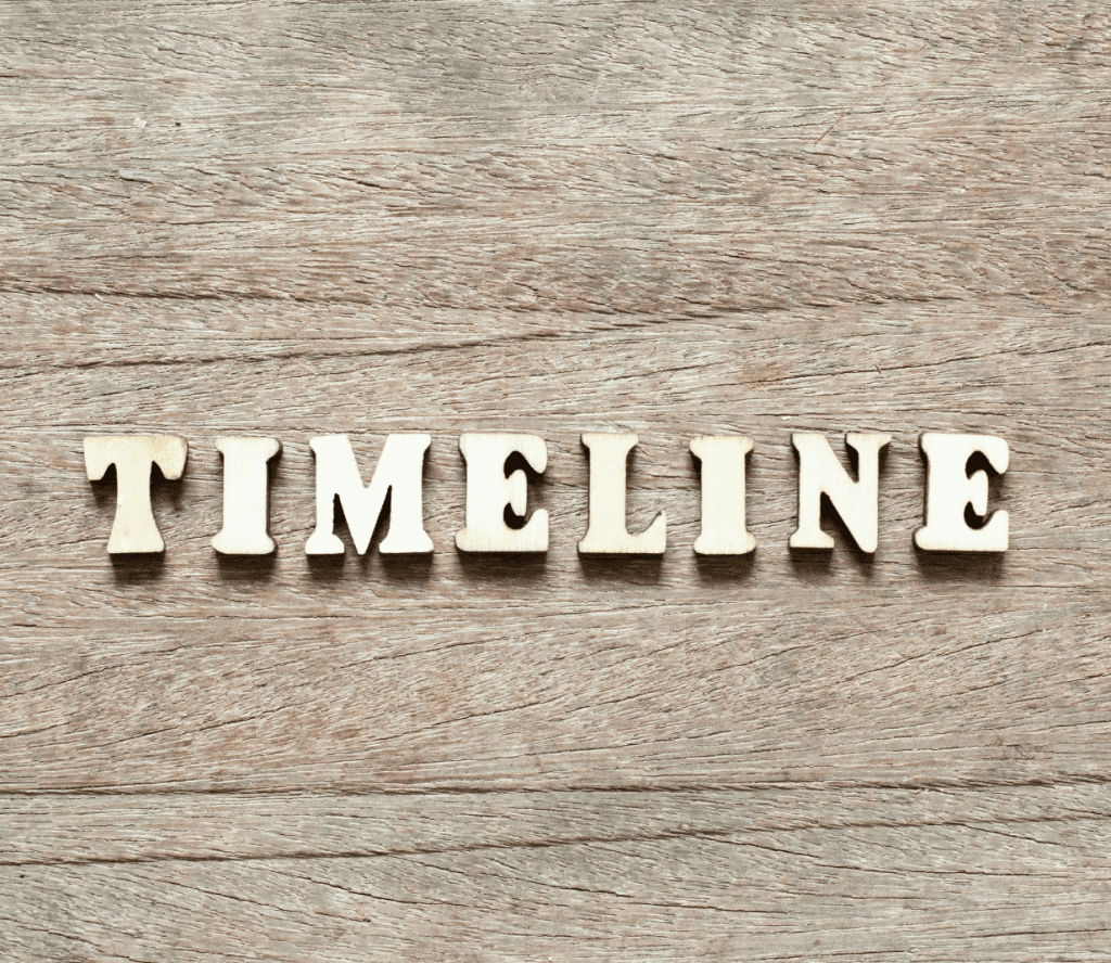 Let's talk about personal and historical timelines and where to find details to complete yours.