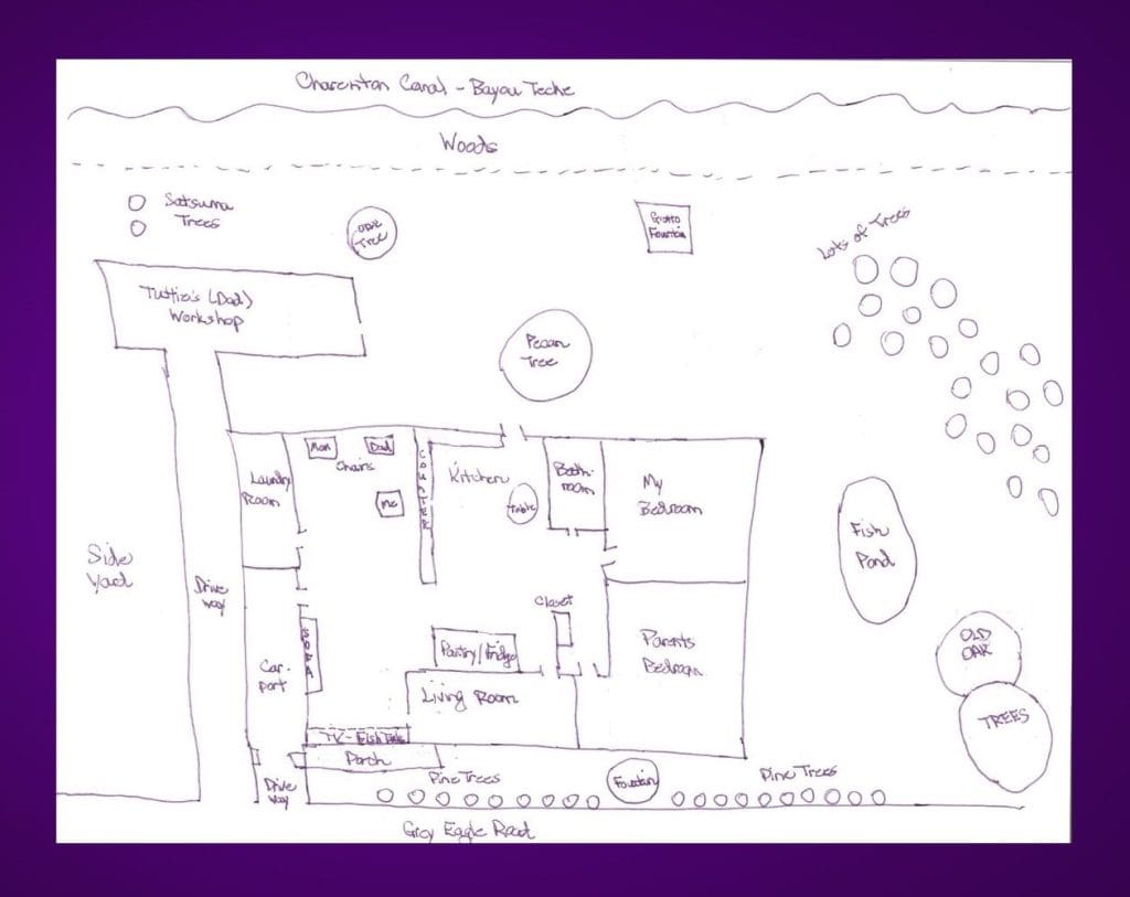 Grab last week's drawing of your neighborhood and home, and let's write.